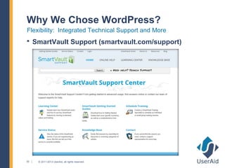 Why We Chose WordPress?
Flexibility: Integrated Technical Support and More
 SmartVault Support (smartvault.com/support)




20   © 2011-2013 UserAid, all rights reserved.
 