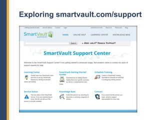 Exploring smartvault.com/support
 