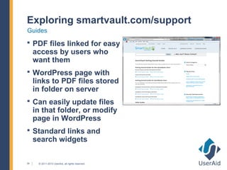 Exploring smartvault.com/support
Guides
 PDF files linked for easy
     access by users who
     want them
 WordPress page with
     links to PDF files stored
     in folder on server
 Can easily update files
     in that folder, or modify
     page in WordPress
 Standard links and
     search widgets

34    © 2011-2013 UserAid, all rights reserved.
 