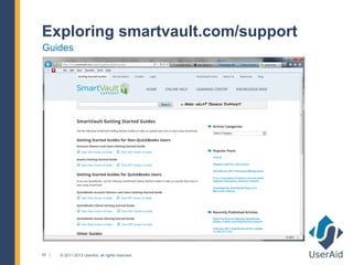 Exploring smartvault.com/support
Guides




35   © 2011-2013 UserAid, all rights reserved.
 