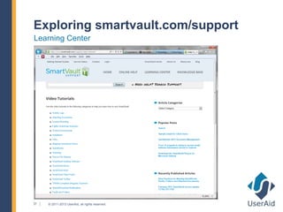 Exploring smartvault.com/support
Learning Center




37   © 2011-2013 UserAid, all rights reserved.
 