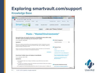 Exploring smartvault.com/support
Knowledge Base




39   © 2011-2013 UserAid, all rights reserved.
 
