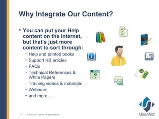 Why Integrate Our Content?

 You can put your Help
    content on the internet,
    but that’s just more
    content to sort through:
    − Help and printed books
    − Support KB articles
    − FAQs
    − Technical References &
      White Papers
    − Training videos & materials
    − Webinars
    − and more …



5    © 2011-2013 UserAid, all rights reserved.
 