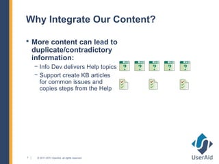 Why Integrate Our Content?

 More content can lead to
    duplicate/contradictory
    information:
    − Info Dev delivers Help topics
    − Support create KB articles
      for common issues and
      copies steps from the Help




7    © 2011-2013 UserAid, all rights reserved.
 