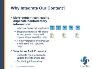 Why Integrate Our Content?

 More content can lead to
    duplicate/contradictory
    information:
    − Info Dev delivers Help topics
    − Support creates a KB article
      for a common issue and
      copies steps from the Help
    − A new version of the product
      is released with updated
      Help
 You have 1 of 2 issues:
    − Duplicate maintenance to
      update the KB article too
    − Conflicting information
9    © 2011-2013 UserAid, all rights reserved.
 