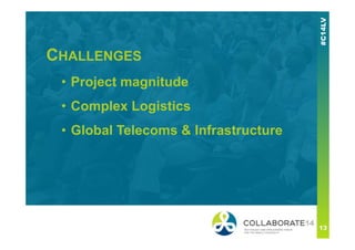 CHALLENGES
• Project magnitude
• Complex Logistics
• Global Telecoms & Infrastructure
 