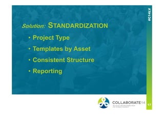 Solution: STANDARDIZATION
• Project Type
• Templates by Asset
• Consistent Structure
• Reporting
 