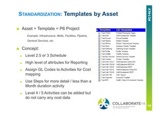 STANDARDIZATION: Templates by Asset
■ Asset = Template = P6 Project
Example: Infrastructure, Wells, Facilities, Pipeline,
General Services, etc.
■ Concept:
■ Level 2.5 or 3 Schedule
■ High level of attributes for Reporting
■ Assign GL Codes to Activities for Cost
mapping
■ Use Steps for more detail / less than a
Month duration activity
■ Level 4 / 5 Activities can be added but
do not carry any cost data
 