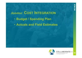 Solution: COST INTEGRATION
• Budget / Spending Plan
• Actuals and Field Estimates
 
