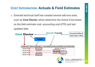 COST INTEGRATION: Actuals & Field Estimates
■ Emerald technical staff has created several add-ons tools,
such as Cost Elector which determine the Actual Cost based
on the field estimate cost, accounting cost (ITD) and last
updated date.
Field
Emerald Utility &
Data Cube / Mart
Emerald Utility &
Data Cube / Mart
 
