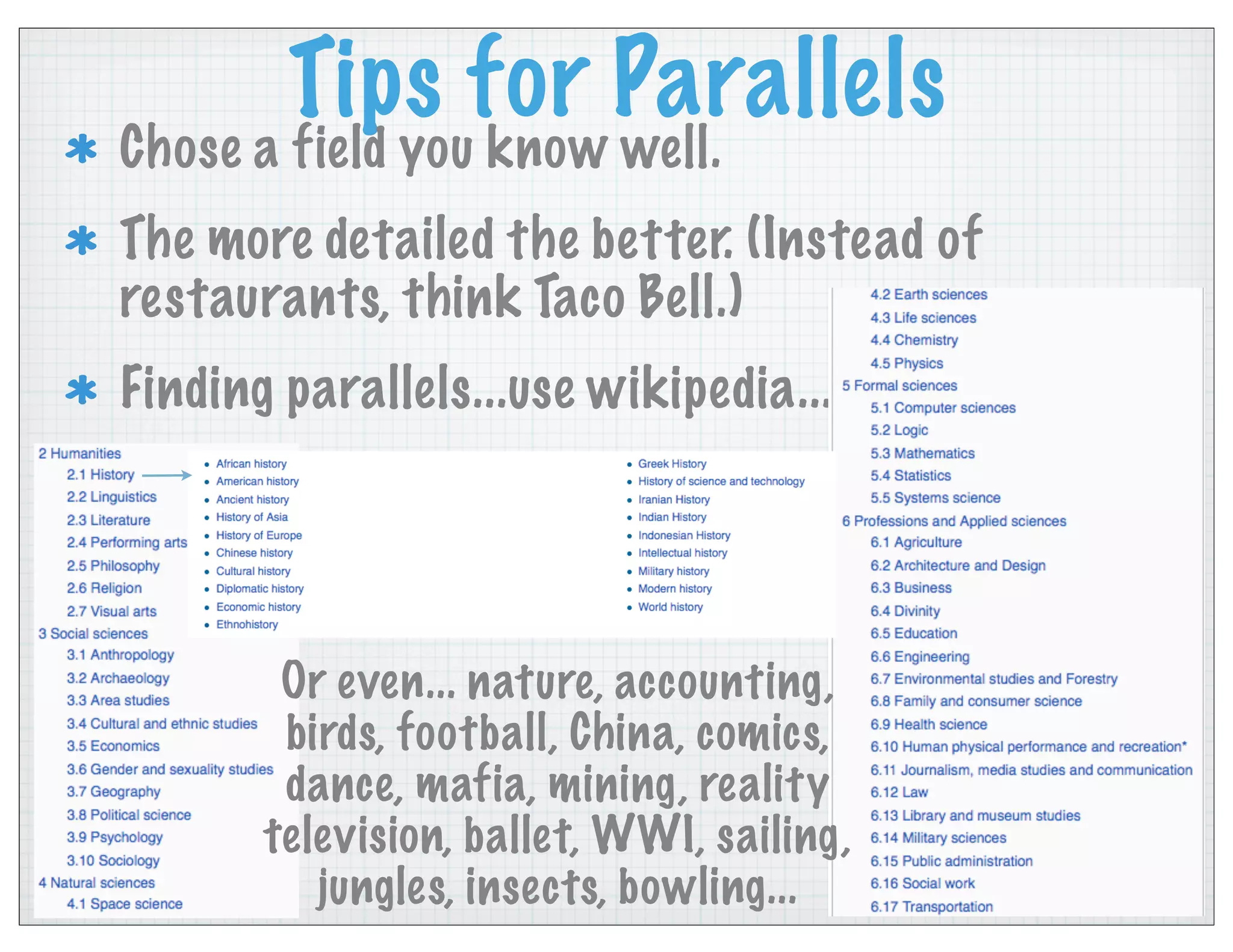 Tips for Parallels
Chose a field you know well.
The more detailed the better. (Instead of
restaurants, think Taco Bell.)
Finding parallels...use wikipedia....
Or even... nature, accounting,
birds, football, China, comics,
dance, mafia, mining, reality
television, ballet, WWI, sailing,
jungles, insects, bowling...
 