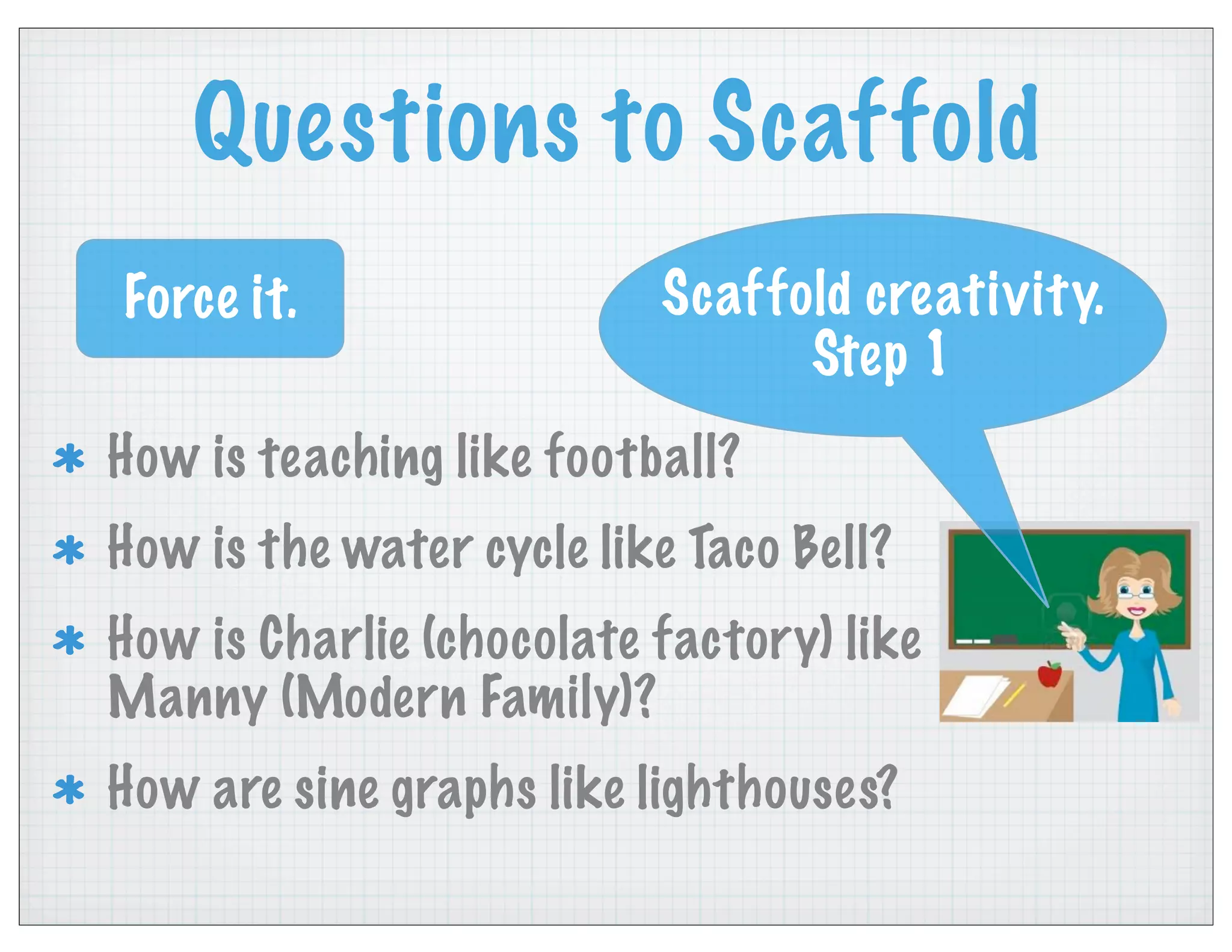 Questions to Scaffold
How is teaching like football?
How is the water cycle like Taco Bell?
How is Charlie (chocolate factory) like
Manny (Modern Family)?
How are sine graphs like lighthouses?
Scaffold creativity.
Step 1
Force it.
 