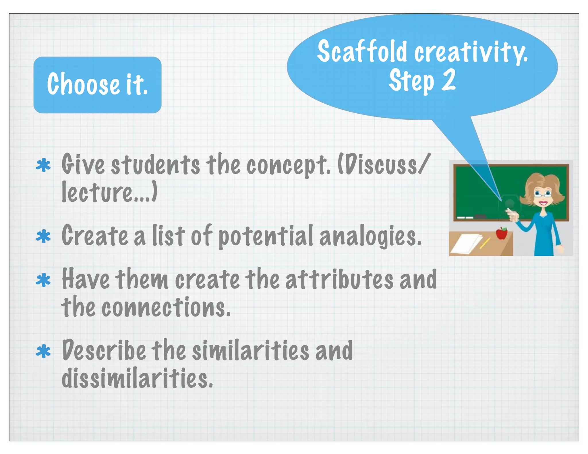 Give students the concept. (Discuss/
lecture...)
Create a list of potential analogies.
Have them create the attributes and
the connections.
Describe the similarities and
dissimilarities.
Scaffold creativity.
Step 2Choose it.
 