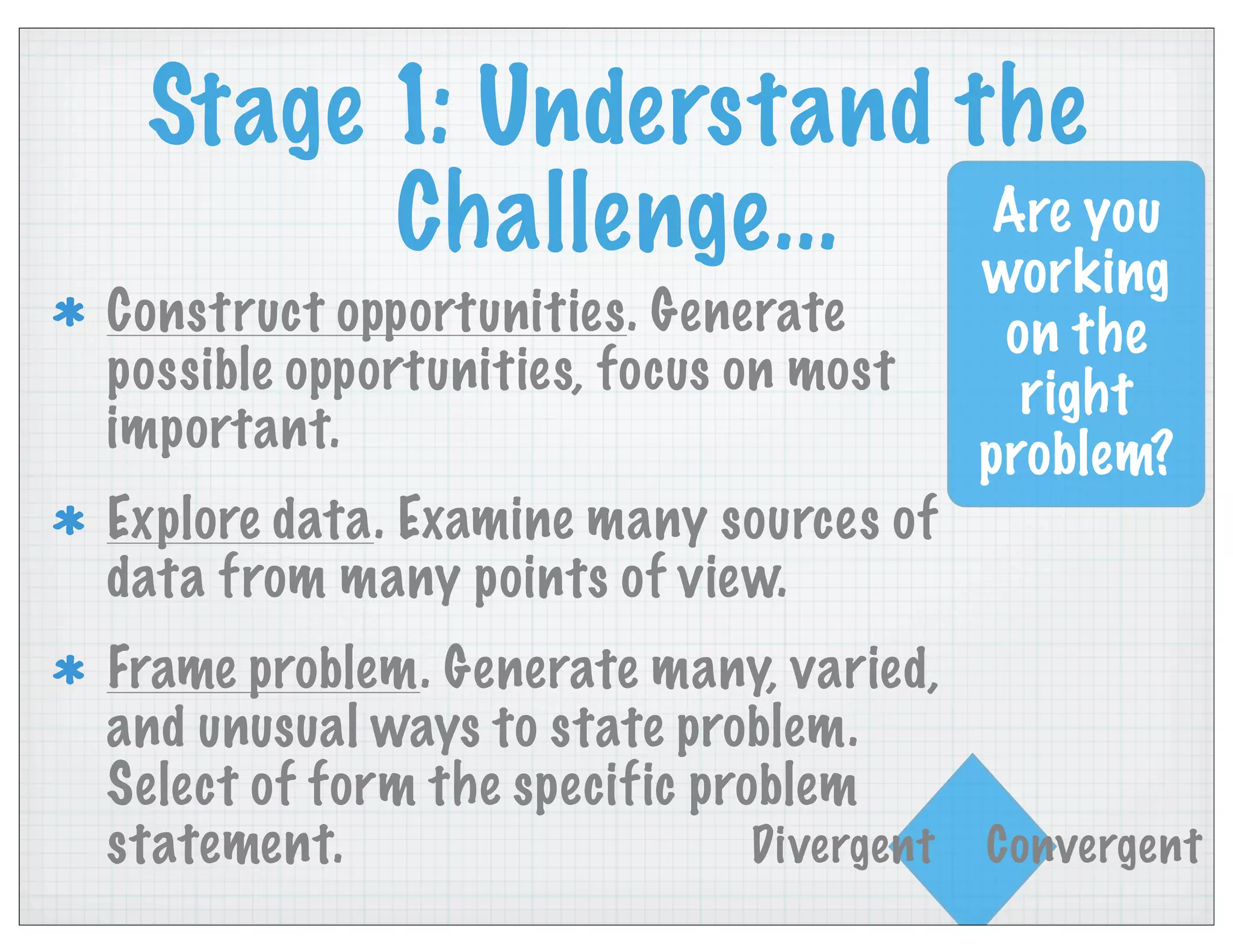 Stage 1: Understand the
Challenge...
Construct opportunities. Generate
possible opportunities, focus on most
important.
Explore data. Examine many sources of
data from many points of view.
Frame problem. Generate many, varied,
and unusual ways to state problem.
Select of form the specific problem
statement.
Are you
working
on the
right
problem?
Divergent Convergent
 