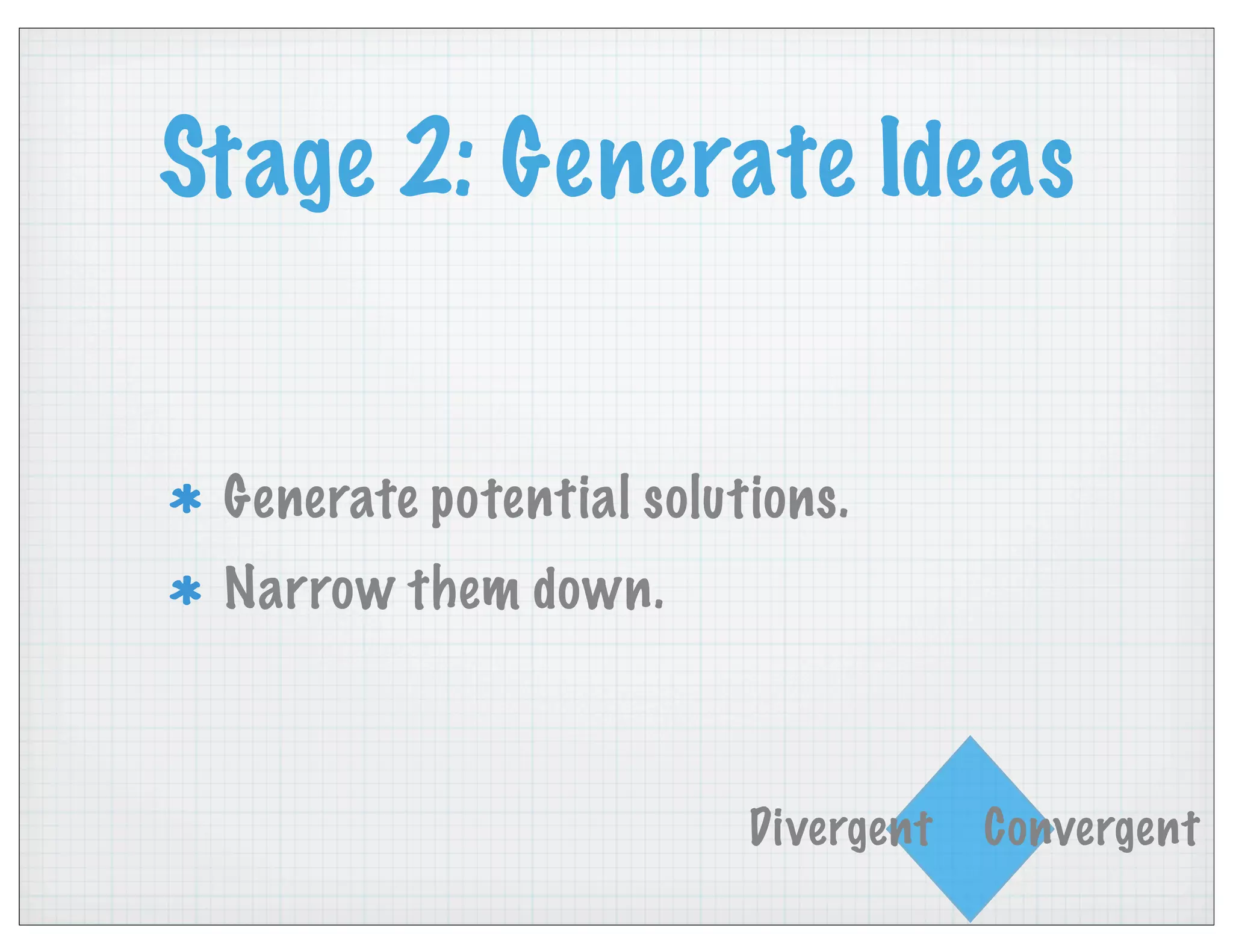 Stage 2: Generate Ideas
Generate potential solutions.
Narrow them down.
Divergent Convergent
 