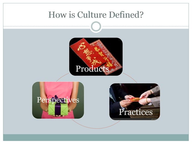 Integrating Culture Into Chinese Classroom Ppt Integrating Culture Into Chinese Classroom Ppt