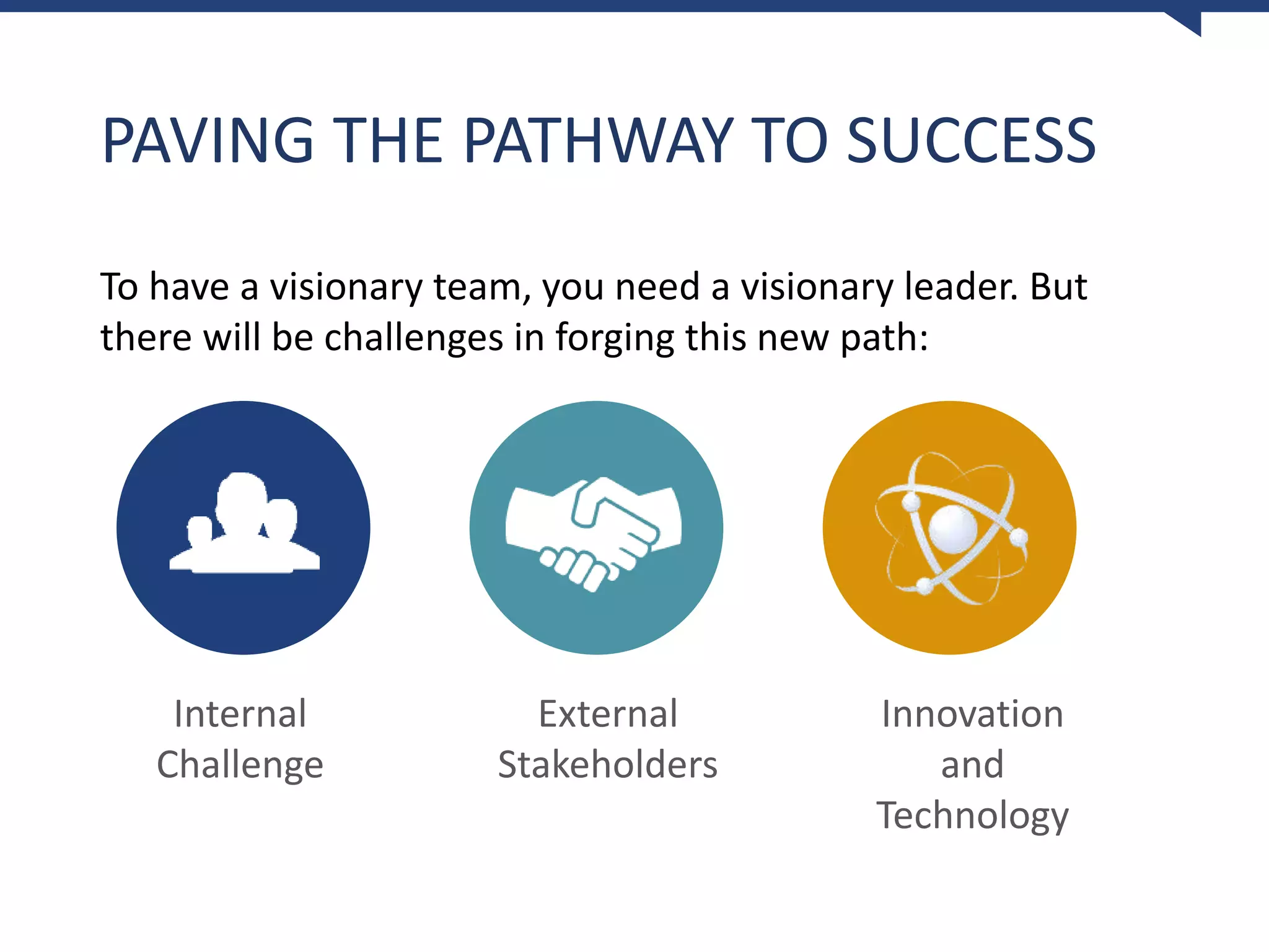 PAVING THE PATHWAY TO SUCCESS
To have a visionary team, you need a visionary leader. But
there will be challenges in forging this new path:
Innovation
and
Technology
External
Stakeholders
Internal
Challenge
 