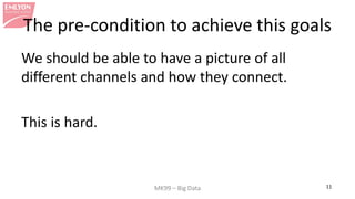 MK99 – Big Data 
11 
The pre-condition to achieve this goals 
We should be able to have a picture of all different channel...