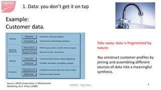 MK99 – Big Data 
3 
Example: Customer data. 
Source: UNICA Corporation, in Multichannel Marketing, by A. Arikan (2008). 
1. Data: you don’t get it on tap 
Take away: data is fragmented by nature. 
You construct customer profiles by joining and assembling different sources of data into a meaningful synthesis.  