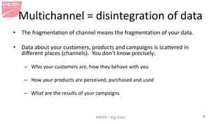 MK99 – Big Data 
9 
Multichannel = disintegration of data 
•The fragmentation of channel means the fragmentation of your d...
