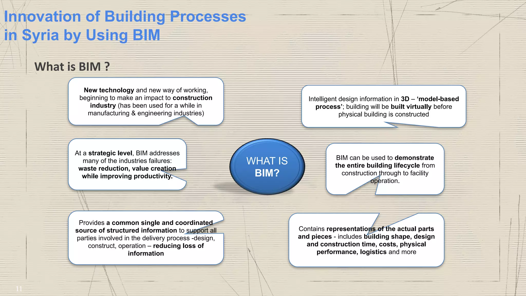 Innovation of Building Processes
in Syria by Using BIM
Intelligent design information in 3D – ‘model-based
process’; building will be built virtually before
physical building is constructed
New technology and new way of working,
beginning to make an impact to construction
industry (has been used for a while in
manufacturing & engineering industries)
At a strategic level, BIM addresses
many of the industries failures:
waste reduction, value creation
while improving productivity.
Provides a common single and coordinated
source of structured information to support all
parties involved in the delivery process -design,
construct, operation – reducing loss of
information
BIM can be used to demonstrate
the entire building lifecycle from
construction through to facility
operation.
Contains representations of the actual parts
and pieces - includes building shape, design
and construction time, costs, physical
performance, logistics and more
WHAT IS
BIM?
What is BIM ?
11
 