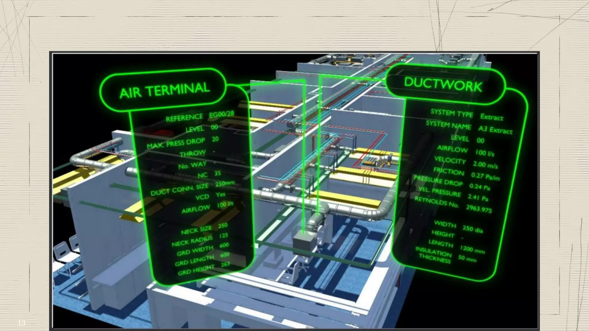 What is BIM? …Embedded
information (the i in BIM)
13
 