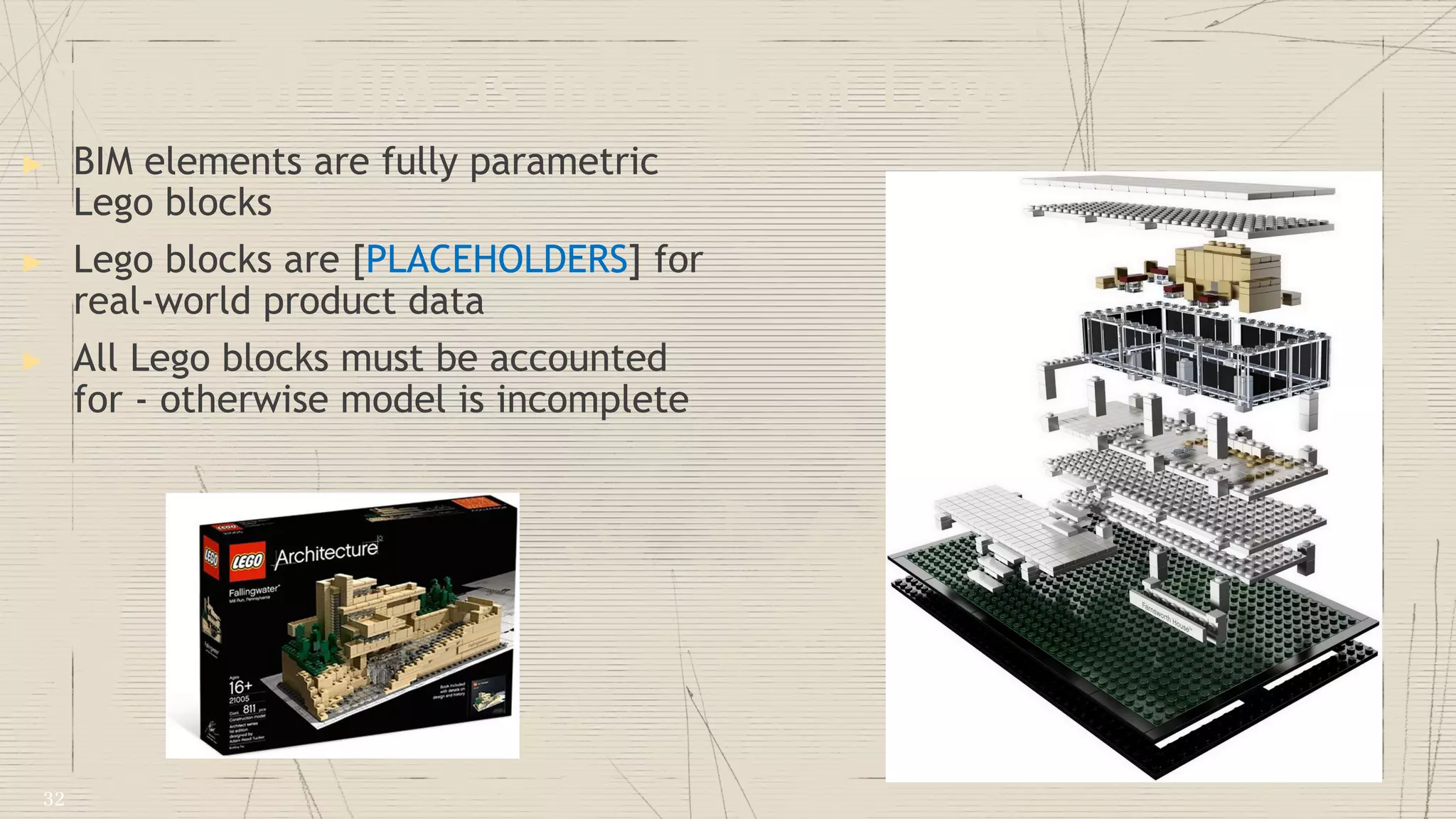 ▶ BIM elements are fully parametric
Lego blocks
▶ Lego blocks are [PLACEHOLDERS] for
real-world product data
▶ All Lego blocks must be accounted
for - otherwise model is incomplete
Think of BIM as intelligent Lego
32
 