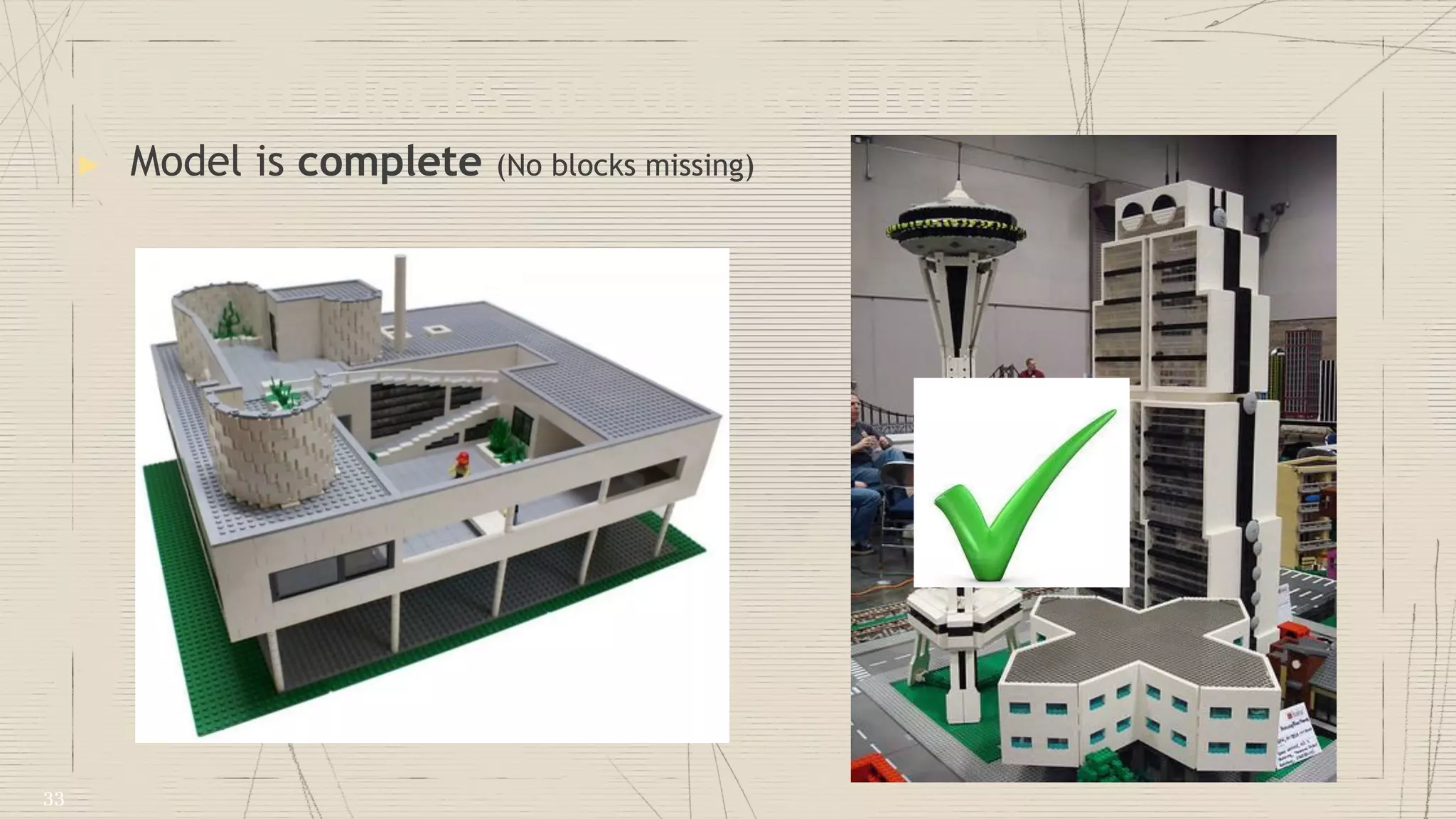 ▶ Model is complete (No blocks missing)
All Lego blocks accounted for?
33
 