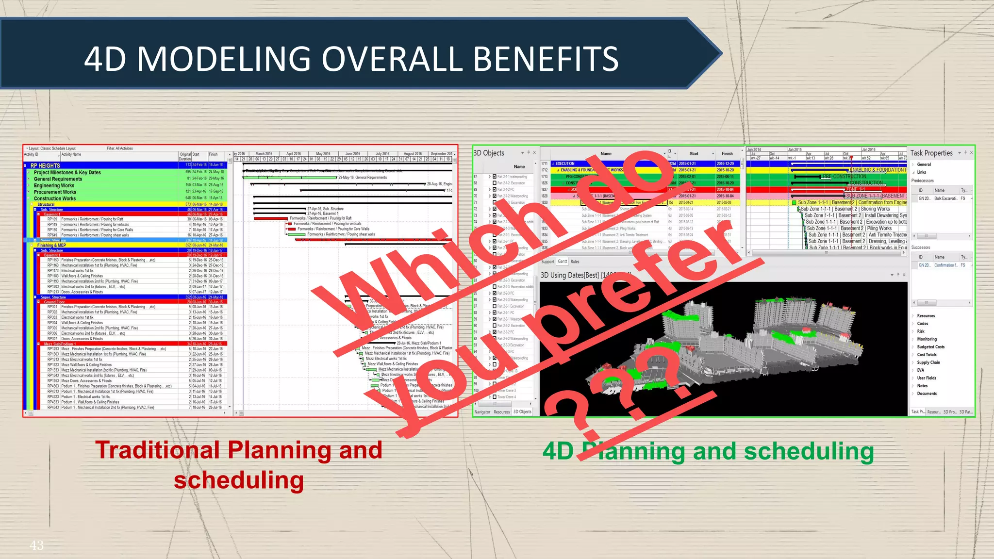 4D MODELING OVERALL BENEFITS
Traditional Planning and
scheduling
4D Planning and scheduling
Which do
you prefer
???
43
 