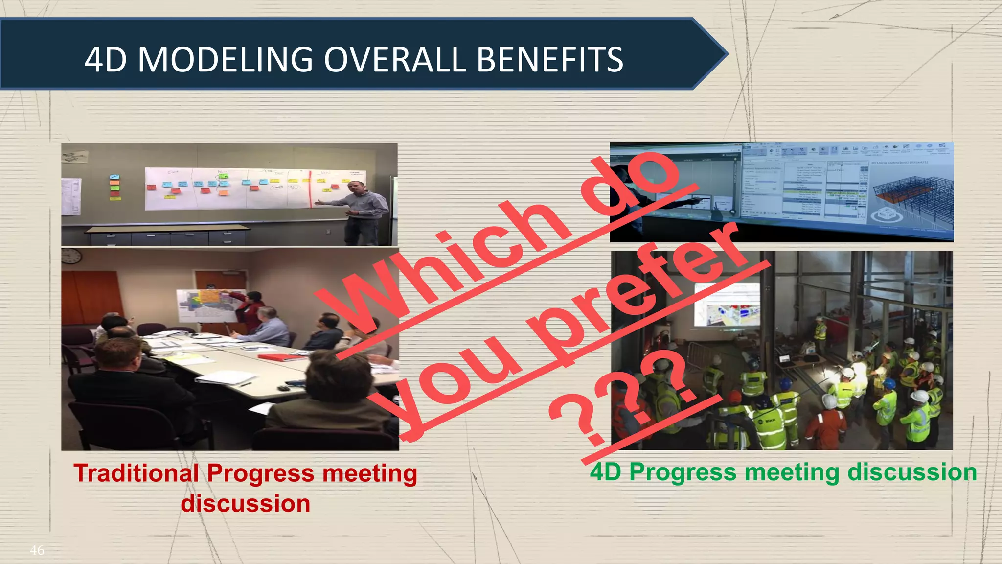 4D MODELING OVERALL BENEFITS
Traditional Progress meeting
discussion
4D Progress meeting discussion
Which do
you prefer
???
46
 