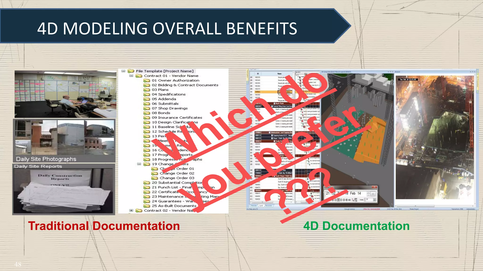 4D MODELING OVERALL BENEFITS
Traditional Documentation 4D Documentation
Which do
you prefer
???
48
 