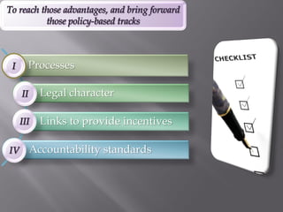 I   Processes

      Legal character

      Links to provide incentives

    Accountability standards
 