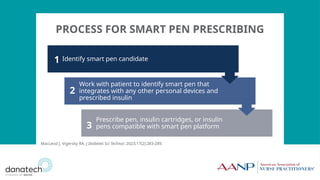 Integrating Diabetes Technology.Continuous Glucose Monitoring | PPTX