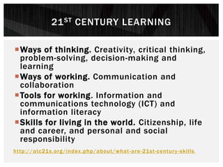 21ST CENTURY LEARNING
Ways of thinking. Creativity, critical thinking,
problem-solving, decision-making and
learning
Ways of working. Communication and
collaboration
Tools for working. Information and
communications technology (ICT) and
information literacy
Skills for living in the world. Citizenship, life
and career, and personal and social
responsibility
http://atc21s.org/index.php/about/what-are-21st-century-skills/
 