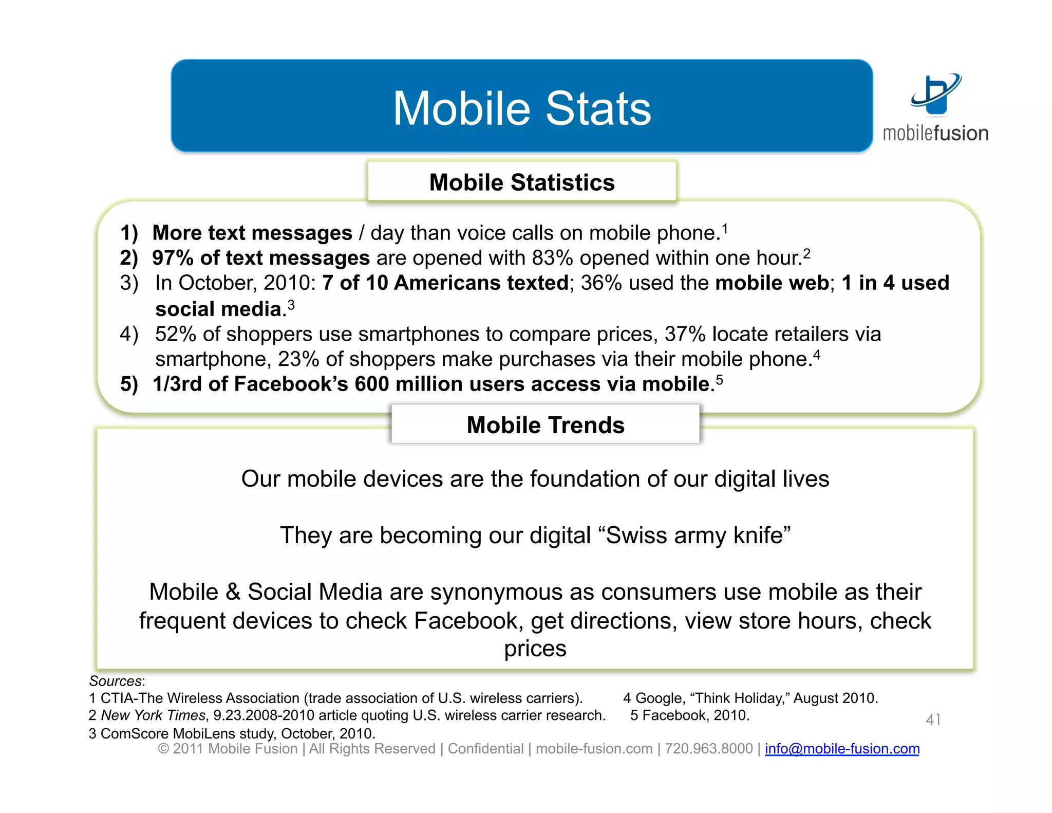 Mobile Fusion is a leading
                                     Mobile Stats
                                digital marketing agency
                                                   Mobile Statistics

    1)  More text messages / day than voice calls on mobile phone.1
    2)  97% of text messages are opened with 83% opened within one hour.2
    3)  In October, 2010: 7 of 10 Americans texted; 36% used the mobile web; 1 in 4 used
        social media.3
    4)  52% of shoppers use smartphones to compare prices, 37% locate retailers via
        smartphone, 23% of shoppers make purchases via their mobile phone.4
    5)  1/3rd of Facebook’s 600 million users access via mobile.5

                                                         Mobile Trends

                       Our mobile devices are the foundation of our digital lives

                            They are becoming our digital “Swiss army knife”

        Mobile & Social Media are synonymous as consumers use mobile as their
       frequent devices to check Facebook, get directions, view store hours, check
                                        prices
Sources:
1 CTIA-The Wireless Association (trade association of U.S. wireless carriers).    4 Google, “Think Holiday,” August 2010.
2 New York Times, 9.23.2008-2010 article quoting U.S. wireless carrier research.    5 Facebook, 2010.                          41
3 ComScore MobiLens study, October, 2010.
         © 2011 Mobile Fusion | All Rights Reserved | Confidential | mobile-fusion.com | 720.963.8000 | info@mobile-fusion.com
 