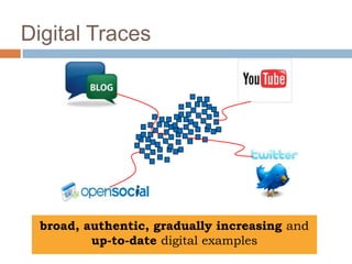 Digital Traces




  broad, authentic, gradually increasing and
          up-to-date digital examples
 