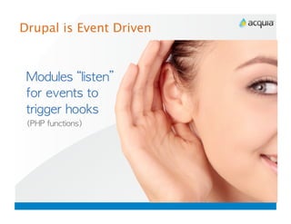 Drupal is Event Driven



              	               	 
   	               	  	 
         	            	 
    	              	 
 