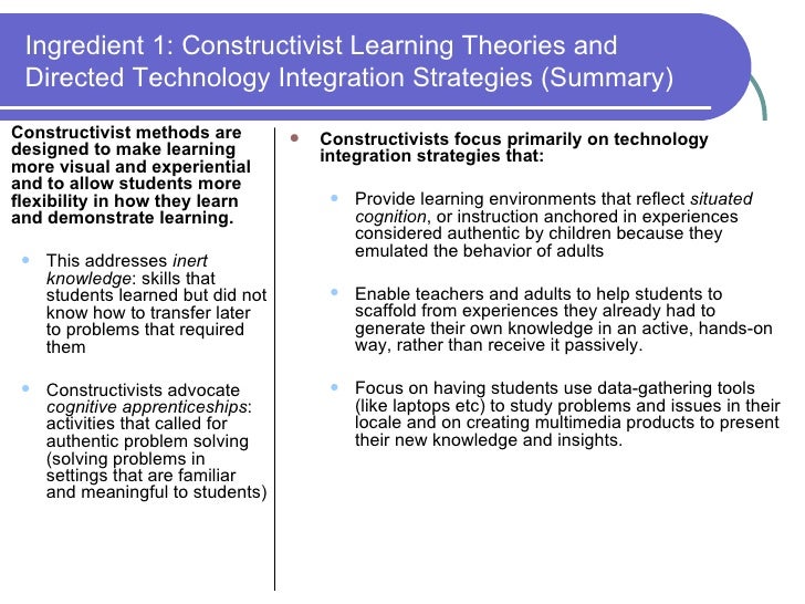 Integrating Educational Technology Into Teaching