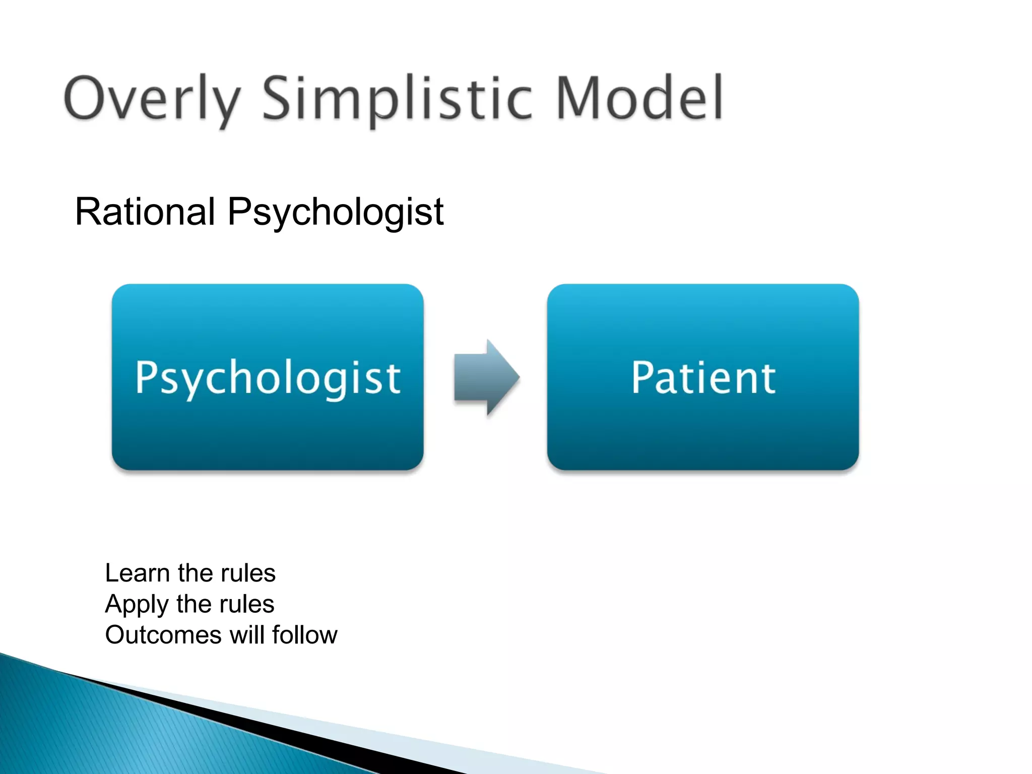 Rational Psychologist




 Learn the rules
 Apply the rules
 Outcomes will follow
 
