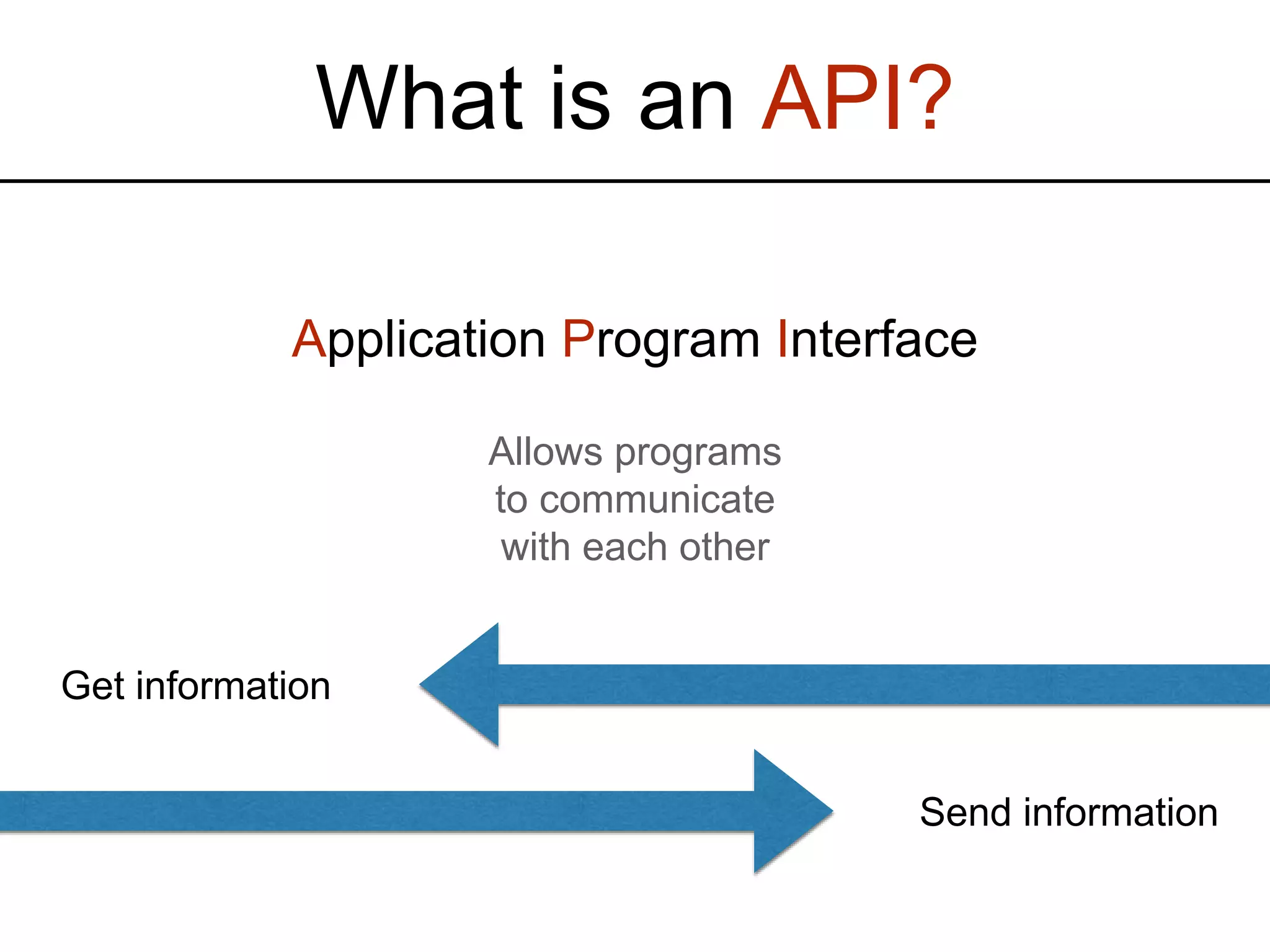 Application Program Interface Allows programs to communicate with each other What is an API? Get information Send information 