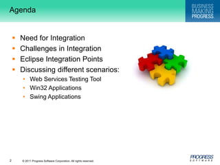 AgendaNeed for IntegrationChallenges in IntegrationEclipse Integration PointsDiscussing different scenarios:Web Services Testing Tool Win32 ApplicationsSwing Applications