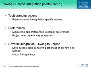 setViewTitleInter process communicationSocket CommunicationEclipseIDE  Win32ApplicationAppicationAPIshowView