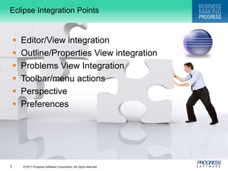 Eclipse Integration PointsEditor/View integrationOutline/Properties View integrationProblems View IntegrationToolbar/menu actionsPerspectivePreferences