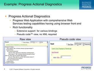 Example: Progress Actional DiagnosticsProgress Actional DiagnosticsProgress Web Application with comprehensive Web Services testing capabilities having using browser front end Rich functionalityExtensive support  for various bindingsPseudo code™ view, no XML requiredRaw viewPseudo code view