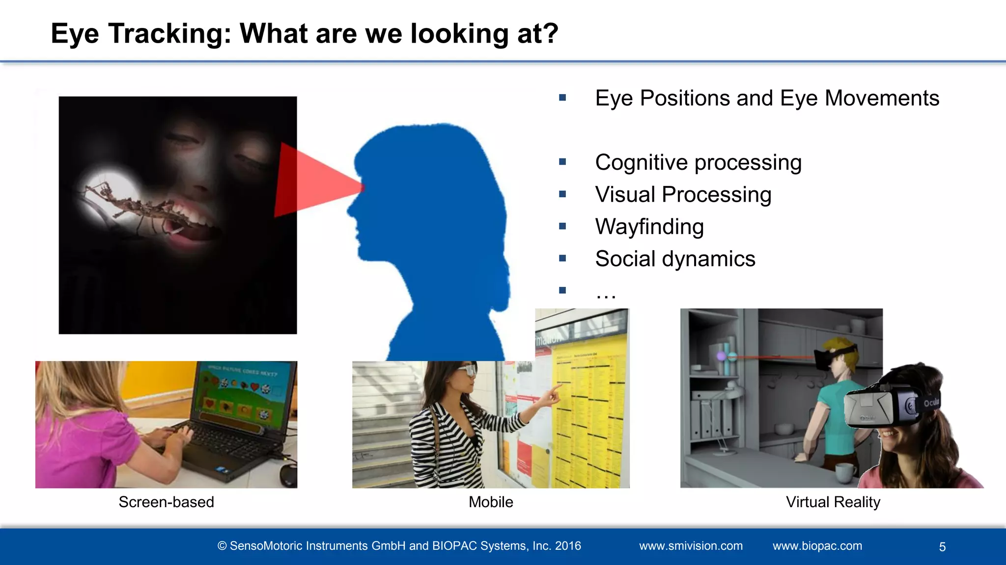 © SensoMotoric Instruments GmbH and BIOPAC Systems, Inc. 2016 www.smivision.com www.biopac.com
 Eye Positions and Eye Movements
 Cognitive processing
 Visual Processing
 Wayfinding
 Social dynamics
 …
Eye Tracking: What are we looking at?
5
Screen-based Mobile Virtual Reality
 