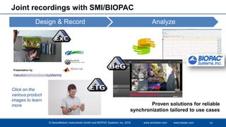 © SensoMotoric Instruments GmbH and BIOPAC Systems, Inc. 2016 www.smivision.com www.biopac.com
Joint recordings with SMI/BIOPAC
14
Presentation by
Design & Record Analyze
Proven solutions for reliable
synchronization tailored to use cases
Click on the
various product
images to learn
more
 