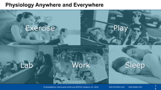 Physiology Anywhere and Everywhere
Exercise Play
WorkLab Sleep
© SensoMotoric Instruments GmbH and BIOPAC Systems, Inc. 2016 www.smivision.com www.biopac.com
1
8
 