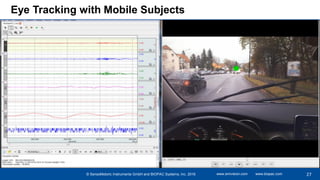 Eye Tracking with Mobile Subjects
www.smivision.com www.biopac.com 27© SensoMotoric Instruments GmbH and BIOPAC Systems, Inc. 2016
 