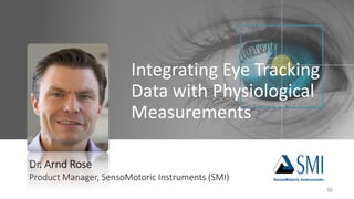 Integrating Eye Tracking
Data with Physiological
Measurements
Dr. Arnd Rose
Product Manager, SensoMotoric Instruments (SMI)
30
 