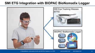 © SensoMotoric Instruments GmbH and BIOPAC Systems, Inc. 2016 www.smivision.com www.biopac.com
SMI ETG Integration with BIOPAC BioNomadix Logger
31
SMI Eye Tracking Glasses
(ETG)
BIOPAC BioNomadix Logger
 